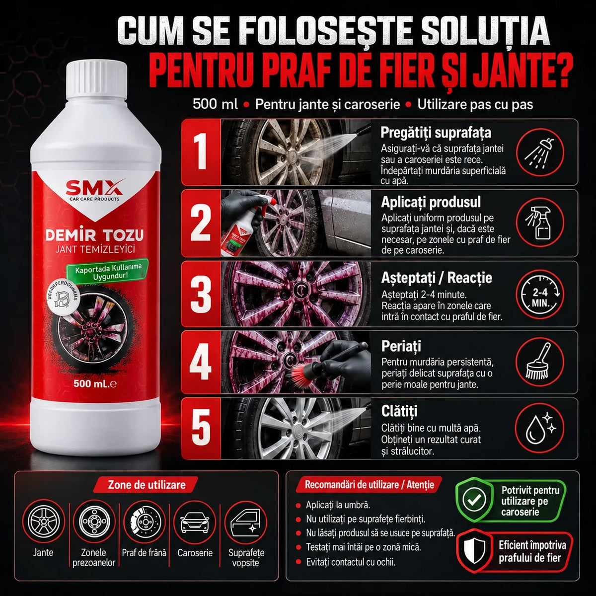 Ghid de utilizare pentru soluția de curățat praful de fier și jante